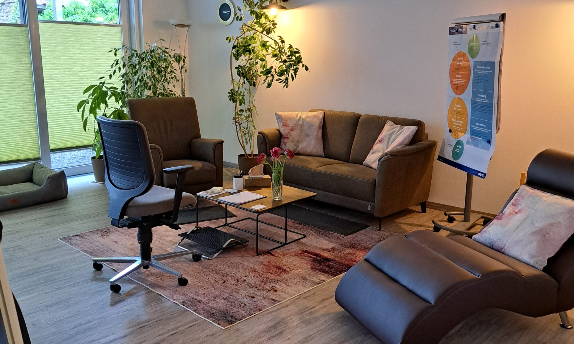 Ansicht des Behnadlungsraums